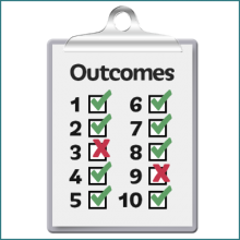 outcomes list